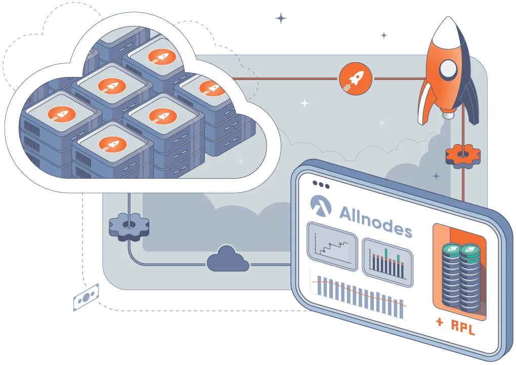 Cloud Staking