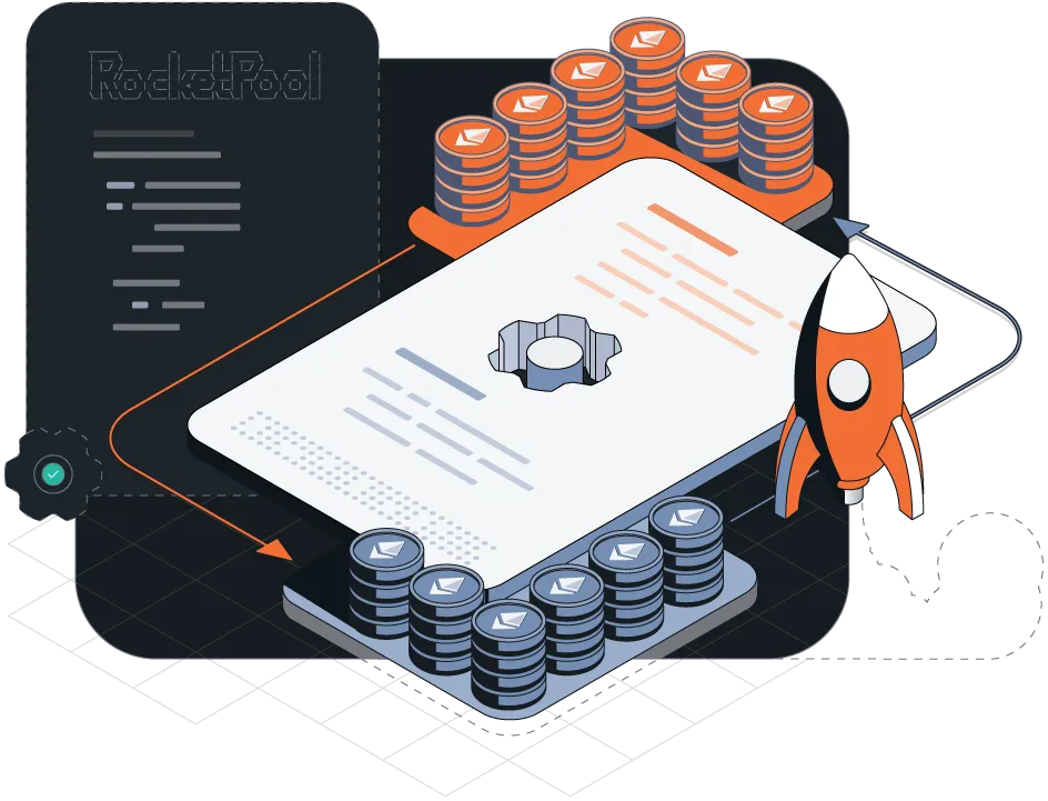Smart Contract Risk