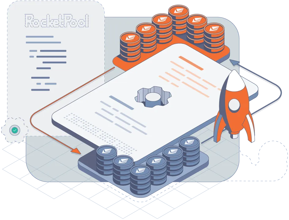 Smart Contract Risk